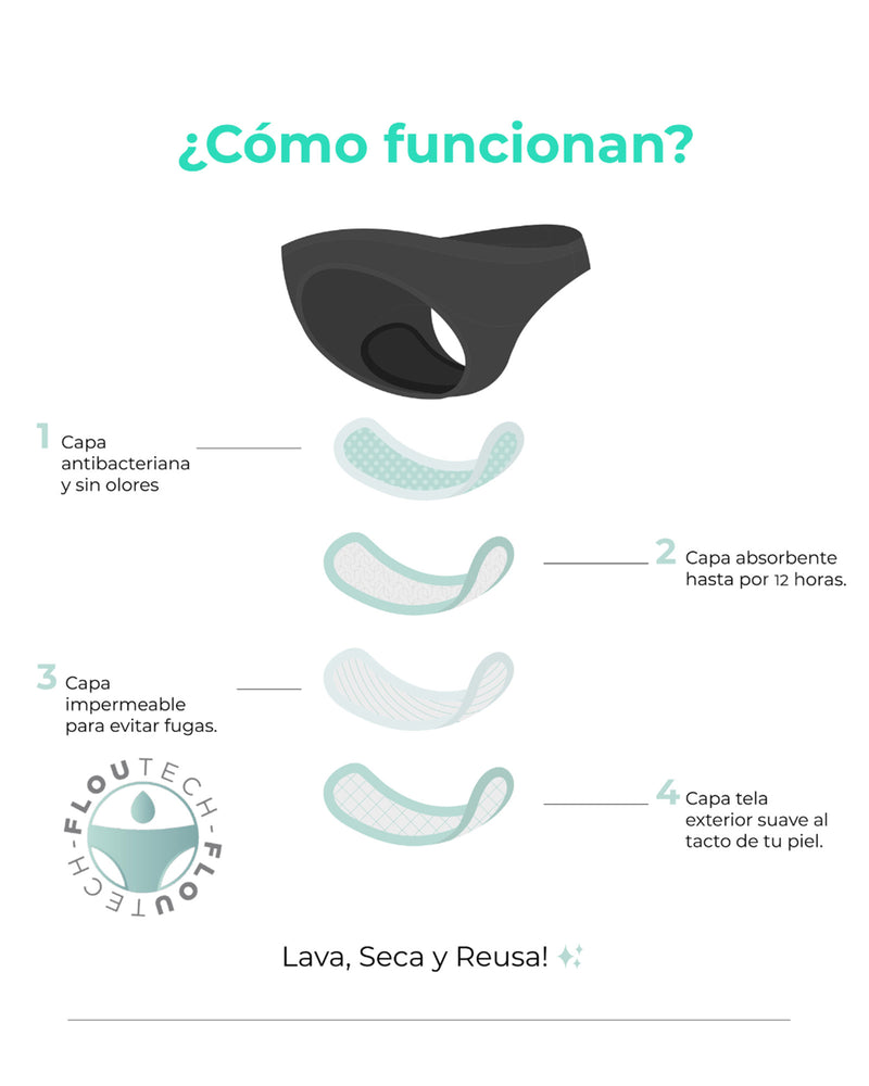 Calzón Menstrual Leflou | Tanga